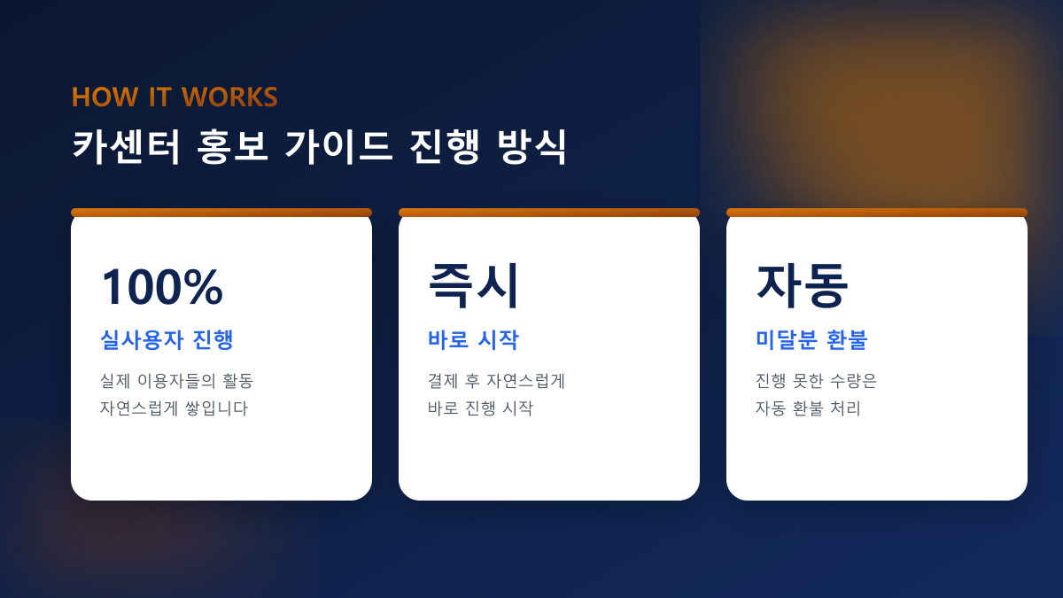 카센터 홍보 방법 — 리뷰 신뢰로 손님 데려오는 법