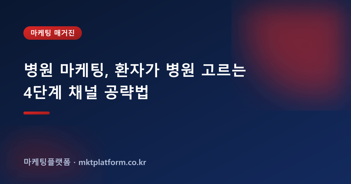 병원 마케팅, 환자가 병원 고르는 4단계 채널 공략법