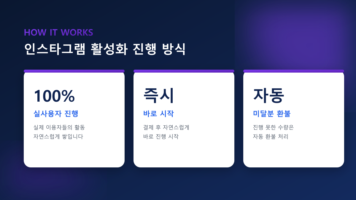 인스타 댓글 늘리기 — 일반·지정 댓글, 100% 실사용자 작성