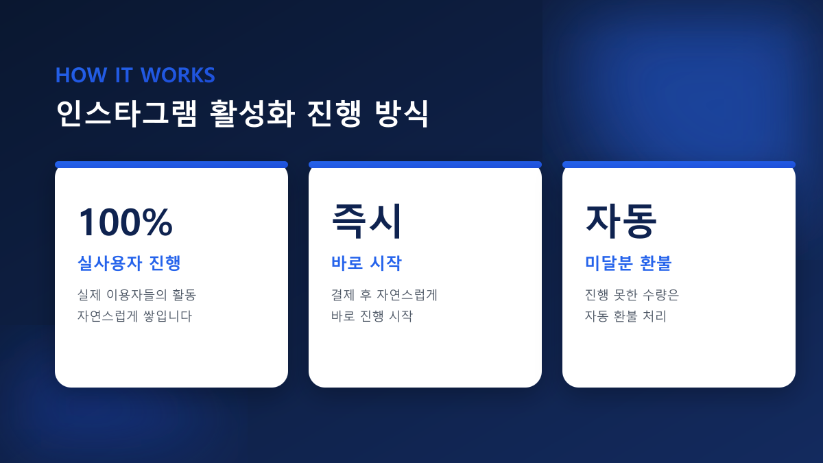 인스타 좋아요 늘리기 — 100% 실제 한국인 사용자 좋아요