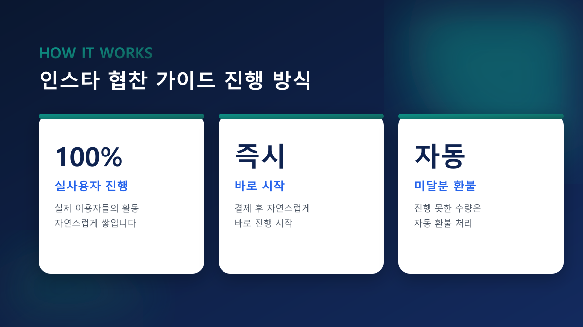 인스타 협찬 받는 법 — 브랜드가 보는 계정 기준