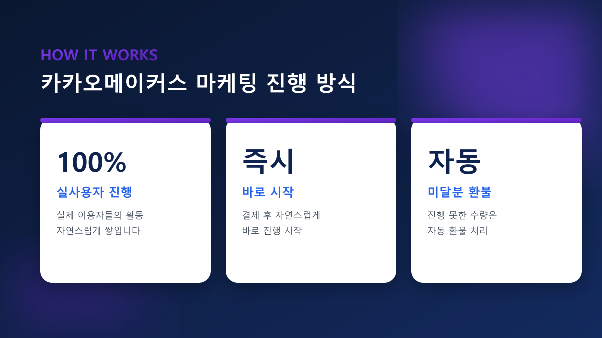 카카오메이커스 마케팅 완전정리 2026