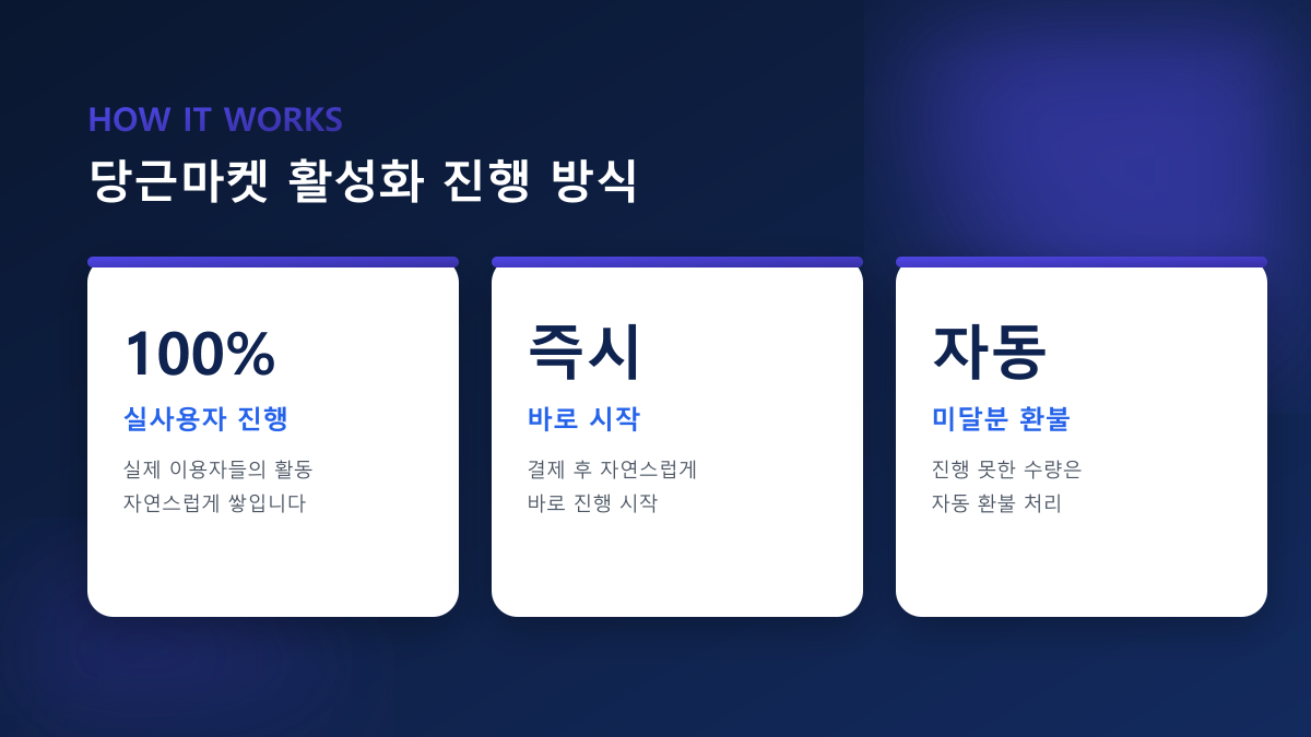 당근마켓 단골맺기·상점 후기·소식 반응 — 100% 실사용자 진행