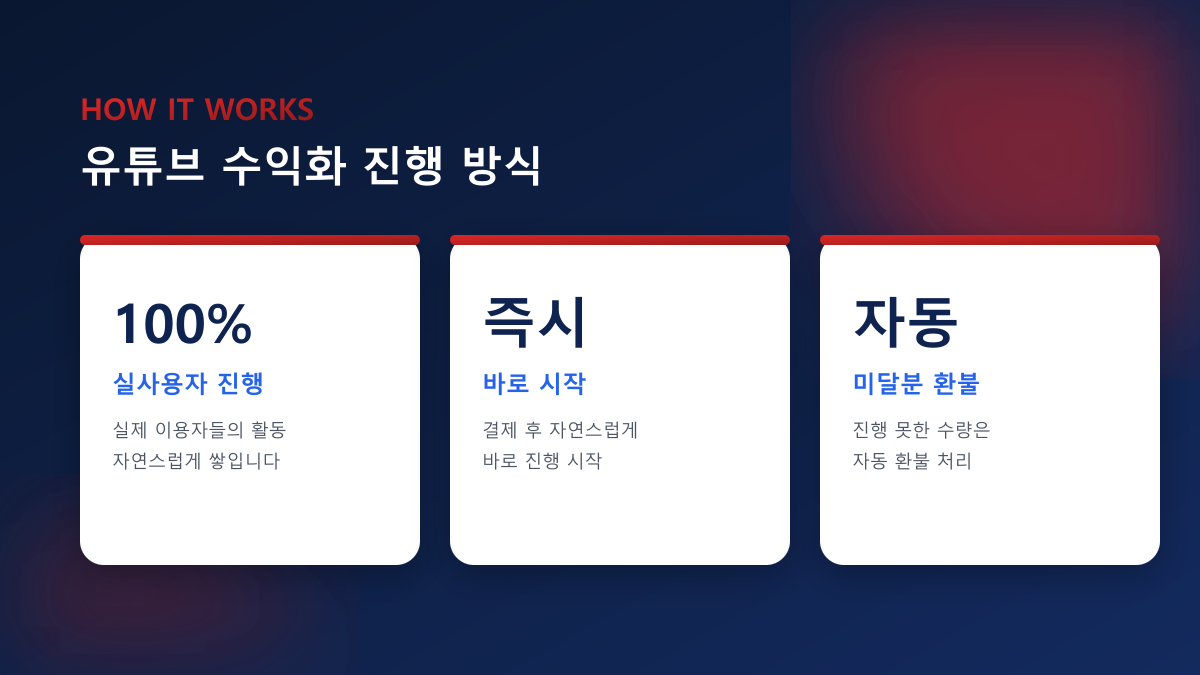 2026 유튜브 수익화 조건·노란딱지 원인과 해결 가이드